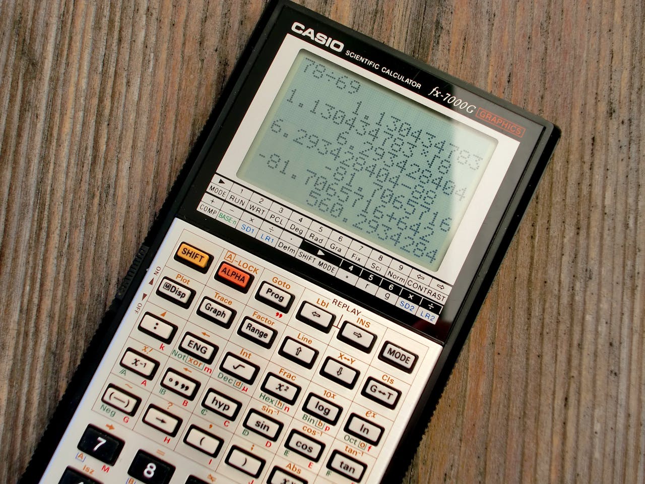 hero-gallery-02 Close-up of a vintage Casio scientific calculator showing calculations on a wooden surface.